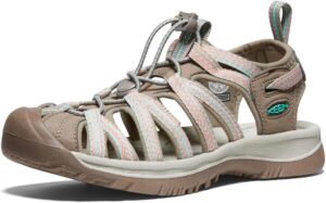 Hiking Sandals for Packing List