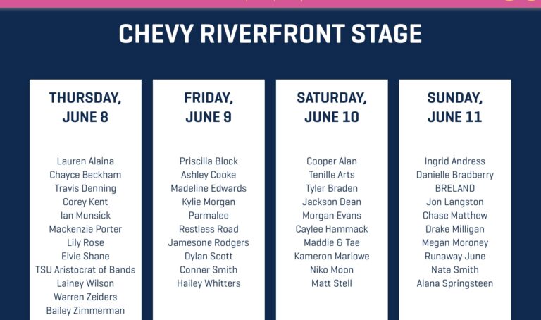 CMA Fest Riverfront Stage Concert Line Up