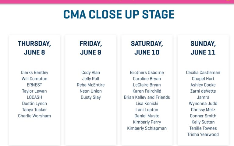 Stage line up at Fan Fair X during CMA Fest in Nashville tn