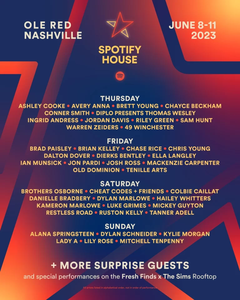 Free Concerts at CMA Fest Spotify House